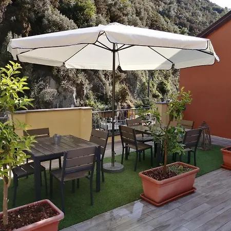 Argentina Hotel Riomaggiore