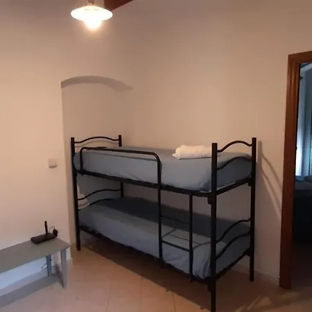 Argentina Hotel Riomaggiore