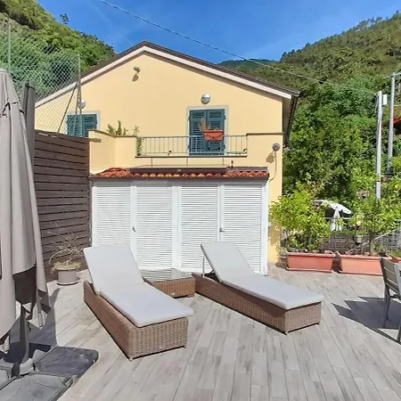 Argentina Hotel Riomaggiore